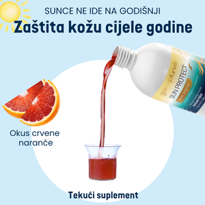 Sun Protect - Sunbrella