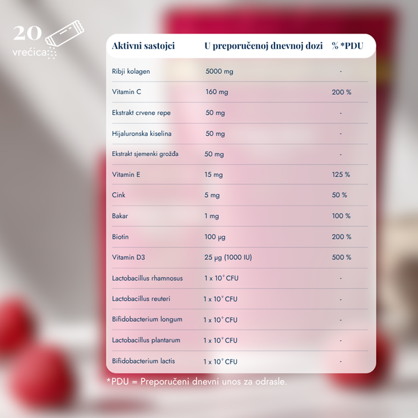 Collagen Biotic Malina