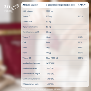 Collagen Biotic Trešnja