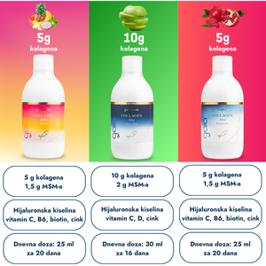 Kolagen Shot