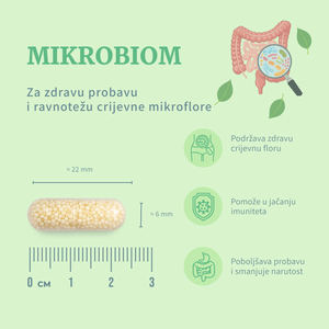 Microbiome