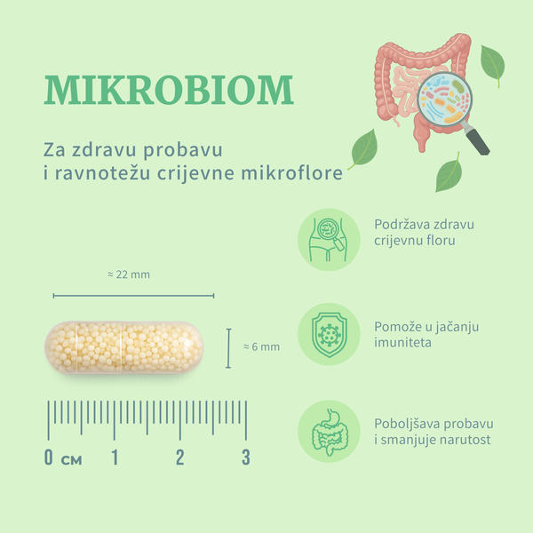 Microbiome