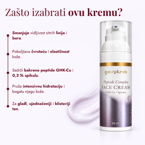 Krema s bakrenim peptidima i spikulama