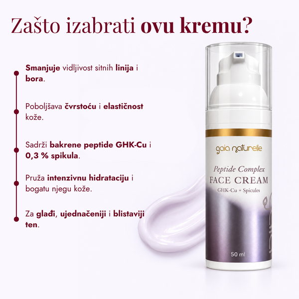 Krema s bakrenim peptidima i spikulama